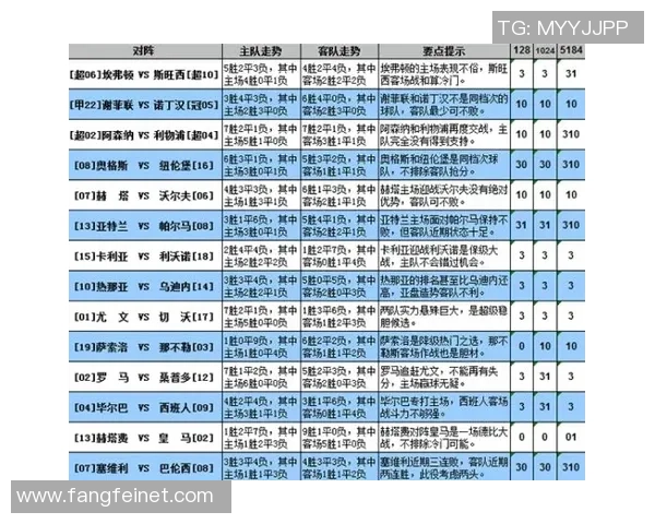 微信足球彩票助你轻松掌握赛事动态和投注技巧,赢取丰厚奖金的最佳选择